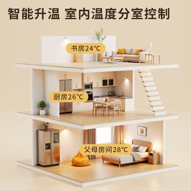 竹溪县 石墨烯电地暖公司哪家好？户型适配方案指南